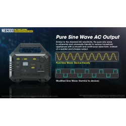 Nitecore Station d'alimentation portable NES300 - Image 8
