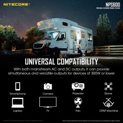 Nitecore Station d'alimentation portable NPS600 - Image 7