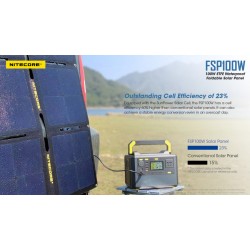Nitecore Panneau solaire pliant 100W FSP100W - Waterproof - Image 9
