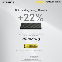 Nitecore Batterie portative 10 000 mAh NB10000 - 2ème Génération - Image 9