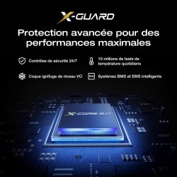 EcoFlow Batterie Externe Rapid Pro 27650 mAh, 300W, câble 140W intégré, - Image 5