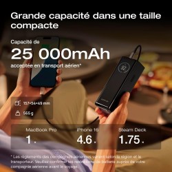 EcoFlow Batterie Externe Rapid 25 000 mAh - Image 2