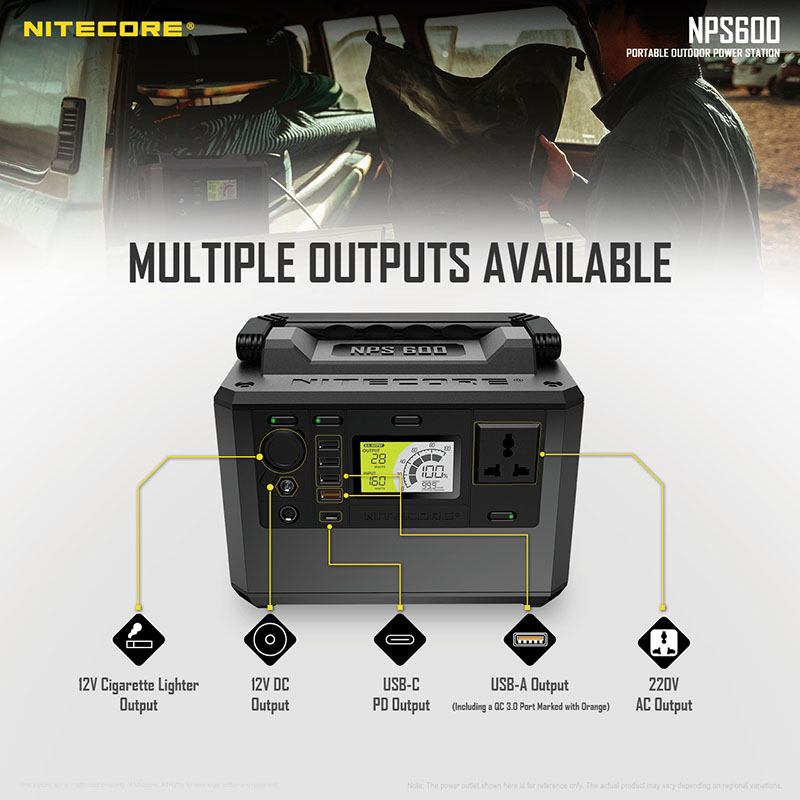 Les fonctionnalités du Nitecore NPS600