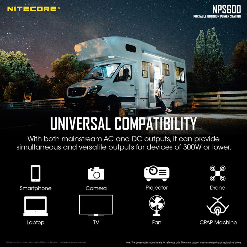 Exemples de recharges du NPS600